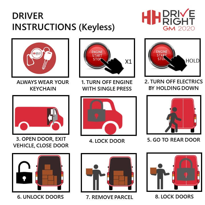 Driver Instructions Keyless Driver Instructions Keyless