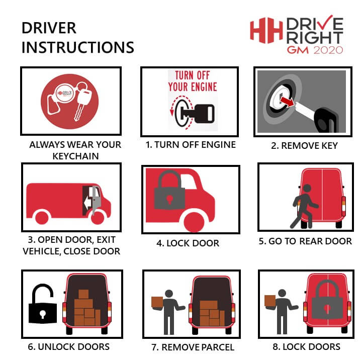 Driver Instructions Driver Instructions